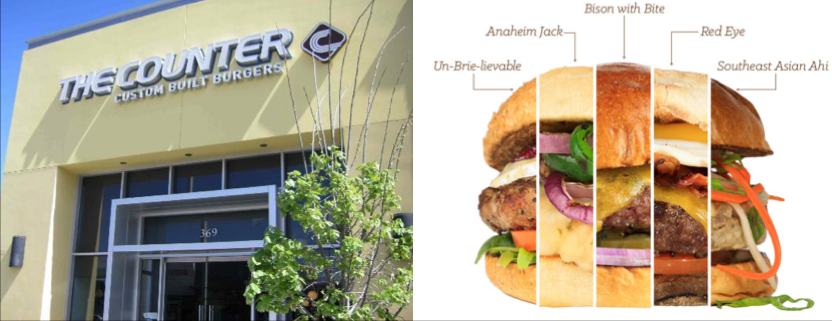 The Counter Burger - Palo Alto logo